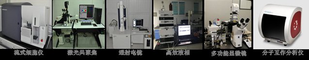 1986年正式开设生物学专业